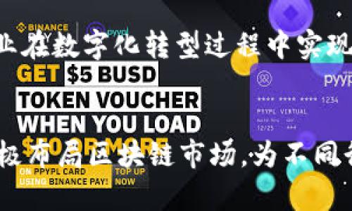 腾讯区块链平台是一个由腾讯公司开发的区块链解决方案，致力于为企业提供安全、高效、可扩展的区块链服务。近年来，区块链技术越来越受到广泛关注，腾讯凭借其在科技和云计算领域的优势，积极布局区块链市场，为不同行业客户提供定制化的区块链解决方案。

腾讯区块链平台的主要功能包括区块链技术基础设施的搭建、智能合约的开发与管理、以及应用场景的落地等。该平台不仅支持公链、私链和联盟链的不同需求，还能够根据客户的需求灵活调整。

为了满足企业在多个场景下的不同需求，腾讯区块链平台支持多种开发语言和协议，并提供丰富的API接口，方便开发者进行灵活的集成。同时，腾讯还专注于区块链技术的安全性，在数据加密和身份认证等方面做了大量的工作，以确保平台上数据的安全。

以下是关于腾讯区块链平台的更详细介绍，包括平台的特点、应用场景、技术架构等，以及一些常见的问题解答。

腾讯区块链平台的特点

腾讯区块链平台的一个重要特点是其灵活性。平台能够支持企业根据具体需求来选择不同的区块链架构，比如公有链、私有链或是联盟链。在不同的商业场景中，企业可以根据数据隐私、交易速度和去中心化需求选择最合适的区块链架构。

另一个显著的特点是高安全性。腾讯在网络安全领域有着丰富的经验，平台在数据存储和传输过程中使用了高强度的加密技术，同时支持多种身份验证机制，确保用户数据的安全性。

此外，平台简化了开发流程。通过提供友好的用户界面和详细的开发文档，开发者可以快速上手，设计和部署自己的区块链应用程序。腾讯区块链平台还提供了多种开发工具，旨在降低企业在区块链技术上的学习成本。

腾讯区块链应用场景

腾讯区块链平台在多个行业获得广泛应用。例如，在金融领域，平台可用于开发数字资产管理系统和跨境支付解决方案，通过提高交易透明度和安全性来金融服务。

在物流行业，腾讯区块链能够追踪商品的来源和运输过程，确保供应链的透明性和可靠性。这不仅提高了物流效率，还可以有效地防止假货的出现。

此外，在公共服务领域，腾讯区块链还可用于电子身份认证和数据共享，提升政府服务的透明度，同时保护个人隐私。这在电子政务的创新和发展中起到了重要作用。

腾讯区块链平台的技术架构

腾讯区块链平台的技术架构主要由区块链核心层、智能合约层、应用层和服务层组成。核心层提供区块链的底层技术支撑，负责数据的存储和验证。智能合约层则允许开发者创建可自动执行的合约，以便在满足特定条件时执行预设的操作。

应用层主要是为企业用户提供具体的解决方案，而服务层则包含了安全性、性能监控等基础服务。这个多层架构设计确保了平台的可扩展性和灵活性，使其能够适用于多种应用场景。

常见问题解答

1. 腾讯区块链平台的收费标准是什么？
腾讯区块链平台的收费模式可以根据不同的服务内容有所不同，通常会基于使用量、存储需求和功能模块的复杂程度来计算费用。在企业选择服务的过程中，腾讯会提供详细的报价方案，帮助企业根据自身需求合理预算。在某些情况下，对于初创企业或特定项目，腾讯还可能提供优惠政策以吸引新用户和促进技术普及。

2. 该平台支持哪些编程语言？
腾讯区块链平台支持多种编程语言的开发，主要包括Java、Go、Python等。为提高开发效率，腾讯还提供了一系列的SDK和API接口，帮助开发者快速上手。同时，平台也提供了丰富的开发文档和教程，确保开发团队能够在最短时间内掌握开发技巧，实现需求。这种多语言支持大大拓宽了开发者的选择范围，也促进了技术的创新与应用。

3. 腾讯区块链平台的安全性如何保障？
腾讯区块链平台在安全性方面下了很大功夫，主要体现在几方面。首先，平台使用高强度的数据加密技术来保护交易数据，防止数据泄露。其次，腾讯在身份验证方面提供多种机制，包括数字证书、双重认证等，以确保只有授权用户才能访问敏感数据。此外，平台还实施了实时监控机制，能及时发现并应对安全威胁，降低潜在的风险。

4. 如何使用腾讯区块链平台进行开发？
使用腾讯区块链平台进行开发的第一步是注册并创建账户，随后根据自己的业务需求选择合适的服务和模块。接下来，可以利用腾讯提供的SDK和API接口进行系统集成和开发。平台的开发者中心提供了详尽的文档和最佳实践，帮助开发者快速理解平台的功能和使用方法。若在开发过程中遇到问题，腾讯还提供在线支持和论坛，以便用户能得到及时的技术支持。

5. 腾讯区块链平台的未来发展方向是什么？
随着区块链技术的不断成熟和发展，腾讯区块链平台也在不断创新和进化。未来，腾讯希望通过与更多行业的合作，积极拓展区块链技术的应用场景，尤其是在政务、金融、工业及医疗等领域。腾讯还计划进一步加强平台的智能合约功能，完善平台的生态系统，让更多的开发者和企业用户能够方便地进行区块链技术的探索与应用。此外，随着全球对区块链技术的关注，腾讯在国际化方面的布局也是未来一个重要的发展方向。

总结：

腾讯区块链平台通过其灵活的技术架构和丰富的应用案例，为不同行业的企业提供了极具价值的解决方案。随着区块链技术的不断演进和应用深入，腾讯有望在这一领域继续发挥领导作用，助力企业在数字化转型过程中实现新的突破。

腾讯区块链平台, 区块链解决方案, 智能合约, 应用场景, 网络安全/guanjianci
腾讯区块链平台是一个由腾讯公司开发的区块链解决方案，致力于为企业提供安全、高效、可扩展的区块链服务。近年来，区块链技术越来越受到广泛关注，腾讯凭借其在科技和云计算领域的优势，积极布局区块链市场，为不同行业客户提供定制化的区块链解决方案。在不断创新与开发中，腾讯区块链平台的前景看好，将继续推动区块链技术的发展与应用。