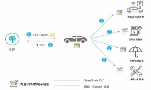 租手机区块链免押:新兴租赁模式解析
