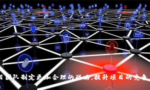 区块链项目导流是指通过不同的营销和推广手段，将潜在用户或投资者吸引到某个特定的区块链项目或平台上的过程。这一过程通常涉及多种渠道，包括社交媒体、在线广告、社区论坛、内容营销等，目的是通过提升知名度和吸引流量来促进项目的发展和用户参与。在区块链行业，由于市场竞争激烈，导流变得尤为重要。

### 导流的基本概念

在数字营销领域，导流的基础概念是“引流”，即通过有效的营销策略吸引用户到达某个特定的产品或服务。在区块链项目中，导流不仅关乎用户数量的提升，更重要的是获取对区块链技术和项目有兴趣的人群，这部分人群通常被称为“目标用户”。

### 导流的重要性

区块链项目通常需要用户参与来成长和发展。用户可以是平台的使用者、投资者甚至团队成员。因此，导流对于区块链项目来说至关重要。有效的导流不仅能够增加项目的服务使用率，还能吸引更多的投资，从而提升项目的整体价值。

### 导流的手段

区块链项目的导流手段多种多样，常见的包括：

1. **社交媒体营销**：使用Twitter、Telegram、Reddit等平台，建立项目的社区和粉丝基础。
2. **内容营销**：通过撰写与项目相关的博文、白皮书和教程，提升项目的专业性以及行业内的影响力。
3. **线上活动和AMA**：进行在线问答活动，以直接与潜在用户和投资者进行沟通，增进信任和了解。
4. **利用区块链相关的**：通过项目网站使其在搜索引擎上排名更加靠前，吸引大量自然流量。
5. **合作推广**：与其他区块链项目或企业合作，通过交叉推广来获取双方的用户基础。

### 可能的相关问题

#### 区块链项目导流的具体步骤有哪些？
导流的过程可以分为几个具体步骤：

1. **目标用户分析**：了解目标用户是谁，他们的需求和兴趣点在哪里。
2. **渠道选择**：根据目标用户的出没位置选择合适的导流渠道，如社交媒体、论坛或是搜索引擎等。
3. **内容创作**：根据渠道特性制作相关的内容，确保内容能够吸引目标用户的注意力。
4. **执行和监测**：执行营销策略后，实时监测流量数据，观察导流效果，以调整策略。
5. **和调整**：根据数据反馈不断导流方案，提升效果。

#### 对于新兴区块链项目而言，导流策略如何制定？
对于新兴区块链项目来说，制定导流策略应考虑以下几点：

1. **市场调研**：首次使用问卷或者社交媒体分析工具明确市场存在的需求，确定主要的竞争对手以及其优劣势。
2. **精准细分**：将目标用户进行细分，例如初步投资者、技术爱好者或是开发者，制定相应的沟通策略。
3. **多渠道布局**：选择多渠道进行推广，例如网站、内容新浪潮营销以及社交媒体广告，确保覆盖用户的多样化需求。
4. **价值主张**：强调项目所能带来的真实价值，如去中心化、降低交易成本等，提升用户的参与欲望。
5. **建立信任**：通过透明的信息发布、社区交互等方式，建立用户对项目的信任感。

#### 如何评估区块链项目导流的效果？
评估区块链项目导流效果的方法有以下几种：

1. **流量分析工具**：使用Google Analytics等工具，观察网站流量来源、用户留存情况等信息。
2. **社交媒体互动率**：通过监测社交媒体帖子的互动情况（例如点赞、分享和评论数量），评估用户的参与度。
3. **转化率**：分析从流量导入到注册用户或投资者的转化率，了解导流的价值。
4. **用户反馈**：通过问卷调查或在线反馈的方式，直接获取用户对项目的看法和建议。
5. **投资回报率（ROI）**：计算营销成本与所带来的直接收益，通过ROI分析导流效果。

#### 区块链导流的挑战有哪些？
在区块链项目导流过程中，可能面临以下几个挑战：

1. **市场竞争**：区块链行业竞争激烈，很多项目同时争夺同一消费者群体。
2. **误导性信息**：市场上存在大量的噪声和误导性信息，用户可能会因信息不对称而产生不信任感。
3. **技术理解门槛**：许多用户对区块链技术的不理解使得他们对项目产生入门障碍，影响参与积极性。
4. **合规问题**：不同国家对于区块链项目的监管政策不一，项目在导流过程中需要遵循相关法规。
5. **预算限制**：新成立的区块链项目可能面临资金有限的问题，限制了导流活动的广度和深度。

#### 未来区块链项目导流的发展趋势是什么？
未来区块链项目导流可能呈现以下发展趋势：

1. **智能化导流**：运用人工智能技术分析用户行为，定制个性化的推广策略。
2. **社区驱动**：项目将更加依赖于社区的力量，通过用户的口碑传播来实现自我导流。
3. **多样化内容营销**：随着短视频和直播等新媒体形式的兴起，区块链项目的导流内容将更趋多元化。
4. **跨界合作**：与传统行业的合作将会增加，拓展用户群体，提高项目的知名度和影响力。
5. **合规导流**：项目将更加关注合规性问题，确保导流过程中遵循各国家的法规要求。

### 结论

区块链项目的导流不仅是获取用户的手段，更是确保项目持续生存和发展的关键。了解导流的步骤、挑战以及未来发展趋势，能够帮助项目团队制定更加合理的战略，提升项目的竞争力与市场影响力。