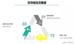 TP钱包：数字资产管理的安全宝库