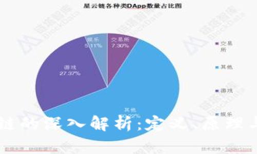 区块链的深入解析:定义、原理与应用