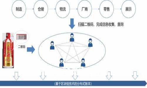 如何将CORE绑定到TP钱包