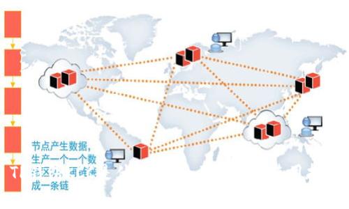 TP钱包KCC是什么链?全面解析与使用指南