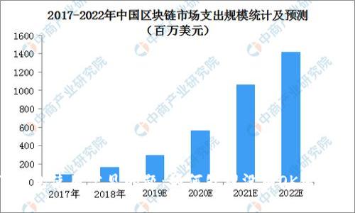 TP钱包使用常见问题:如何处理没有OK键的情况