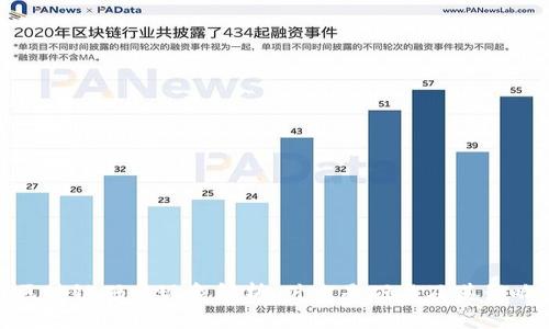 区块链砸盘现象解析:什么是砸盘及其影响