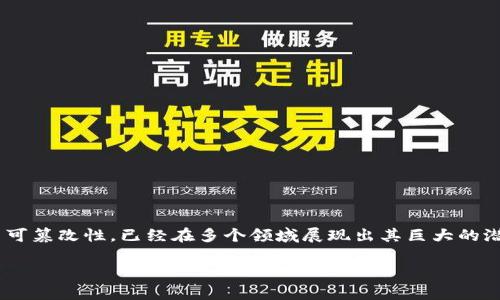 区块链养鸡,这一概念近年来逐渐引起了人们的关注。区块链技术作为一种去中心化的分布式账本技术,具备透明性和不可篡改性,已经在多个领域展现出其巨大的潜力,包括农业和养殖行业。在现代养鸡业中,如何通过区块链提高养鸡的效率和透明度,成为了一个值得深入探讨的课题。
区块链养鸡:从技术走向应用,未来养殖业的新篇章