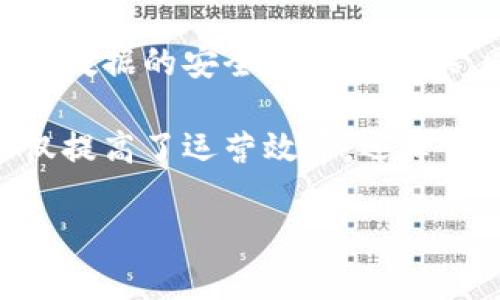 永旗区块链是一个新兴的区块链平台,旨在为各种行业提供高效、安全、透明的去中心化解决方案。它利用分布式账本技术,促进数据的安全存储与交换,同时确保交易的可追溯性。永旗区块链的架构设计旨在满足不同用户和企业的需求,使其能够在一个可靠的环境中进行操作。
永旗区块链提供了多种应用场景,包括但不限于金融服务、供应链管理、身份认证、智能合约和数字资产管理。这些应用场景不仅提高了运营效率,还降低了成本和风险。通过区块链技术,永旗区块链能够实现更高的透明度和信任度,从而促进各方合作。
### 永旗区块链的全面解析与应用前景