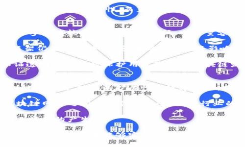 tiaoti区块链三种机制及其应用详解/tiaoti

区块链, 机制, 共识机制, 激励机制, 数据存储/guanjianci

区块链作为一种革命性的技术，正在重塑各个行业的商业模型。它以去中心化、透明性和安全性而著称。在区块链技术的基础上，有三种核心机制支撑着整个系统的运行和发展。这三种机制分别是共识机制、激励机制和数据存储机制。本文将详细探讨这三种机制的定义、功能及其在实际应用中的重要性。

一、共识机制

共识机制是区块链技术的核心，它确保了网络中所有参与者对账本中所记录的数据达成一致。通过共识机制，区块链能够保证数据的一致性和安全性，从而在没有中心化信任机构的情况下，维护参与者之间的信任。

共识机制的种类繁多，包括但不限于工作量证明（Proof of Work, PoW）、权益证明（Proof of Stake, PoS）、委托权益证明（Delegated Proof of Stake, DPoS）等。每种共识机制都有其优劣势和适用场景。

例如，工作量证明机制是比特币所采用的，通过计算复杂的数学题来确保网络的安全和确认交易。这种机制虽然安全性高，但能耗极大，速度较慢。相对而言，权益证明机制则显示了更高的能效和速度，允许持有代币者通过“质押”来参与网络维护，大大降低了操作成本。

此外，委托权益证明是一种改进方案，允许用户选举代理人来进行交易验证，这样不仅提高了网络的处理能力，也增强了生态系统的参与感。总之,共识机制在区块链确保数据安全和网络参与者之间的信任关系中起着至关重要的作用。

二、激励机制

激励机制是区块链中用于进一步促进网络参与的一个重要组成部分。它通过设置奖励和惩罚机制，激励各参与者遵循既定规则，保障网络的顺畅运行。这种机制能够吸引越来越多的节点加入网络，为网络的安全性和健全性提供支持。

在比特币网络中，激励机制通常表现为区块奖励和交易费用，网络中的矿工通过处理和验证交易获得相应的比特币作为报酬，这种经济驱动促使更多的参与者自愿维护网络安全。激励机制的合理设计不仅可以确保网络的安全与稳定，还可以促进代币的流通与增加。

然而，激励机制也面临着一些挑战，比如恶意节点可能试图通过攻击网络来获取利益，因此设计合理的激励机制不仅要考虑奖励的设定，还需要引入相应的惩罚机制，以避免不良行为的滋生。

总之，激励机制在区块链上为参与者提供了经济回报和动力，影响着网络的健全性和发展潜力

三、数据存储机制

数据存储机制是指在区块链网络中如何记录、存储和检索数据的方式。由于区块链的去中心化特性，数据存储的设计必须确保数据在各个节点之间能够有效同步和验证。

在传统的中心化数据库中，数据存储可以依赖单一的服务器或数据库进行管理和维护，但在区块链中，数据被分布存储在多个节点上，这使得区块链具备了更强的抗篡改性和安全性。每一个区块中的数据不仅包含交易信息，还包括前一个区块的哈希值，形成了一条链，这就是“区块链”的名字来源。

此外，不同的区块链平台可能采用不同的数据存储方式。例如，公链通常记录所有交易数据以供全网参与者随时查阅，而私链可能只记录特定的数据和用户权限，这种灵活性使得span区块链技术/span在各行各业得以广泛应用。

综上所述，数据存储机制是保障区块链数据安全、完整与有效的重要手段，尤其是在需要高效、透明和安全的数据处理场景中，其作用不可或缺。

相关问题探讨

1. 区块链如何实现去中心化？
区块链技术的一个核心特征是去中心化，意味着没有单个实体或组织来控制整个网络。这是通过多种机制共同实现的。首先，所有的交易信息都是公开透明的，任何人都可以参与到网络中，查看交易记录，参与验证过程，这就消除了传统中心化系统中存在的单点故障。

其次，区块链采用了分布式账本技术，账本副本被存储在网络中每个节点中，每个节点都有能力对交易进行验证与记录。这种去中心化的设计不仅提升了安全性，也提升了网络的可用性。如果某个节点出现问题，其他节点仍然可以继续运行。

最后，共识机制作为区块链的核心机制之一，在去中心化中发挥了重要作用。通过共识机制，所有参与者必须达成一致，这意味着任何不诚实的行为都将遭到识别与淘汰，使得恶意行为者难以对网络进行控制或攻击。

2. 区块链的安全性如何保障？
区块链的安全性由多个因素共同保障。首先，使用了加密技术对交易进行保护，确保数据的完整性与隐私性。例如，比特币交易使用SHA-256哈希算法进行加密，确保交易内容难以被篡改。

其次，去中心化的结构使得网络的抗攻击性大大增强。假设一个攻击者想修改一个区块中的数据，需同时控制50%以上的节点才能实现，这在目前规模的区块链网络中几乎是不可能的。

与此同时，区块链的每个区块都包含对前一个区块的哈希链接，形成连续的记账链，任何对历史数据的篡改都会导致后续所有区块的哈希值变更，从而链条断裂，使得篡改行为轻而易举被识别。

综上所述，区块链通过加密、去中心化和持续的哈希链接，从多个层面共同保障了系统的安全性。

3. 区块链在金融行业的应用场景有哪些？
区块链在金融行业的应用场景十分广泛，包括但不限于跨境支付、交易结算、资产管理、以及身份验证等。首先，在跨境支付领域，区块链可以减少中介环节，提高付款效率并降低手续费。传统跨境支付涉及多个银行和机构，而通过区块链，资金可直接从一个钱包转移到另一个钱包，特别适用于那些资金流动复杂的情况。

其次，在交易结算方面，传统的证券、期货等交易需要较长时间才能完成结算，而通过智能合约，区块链能实现交易在达成后自动结算，同时保护交易的透明性和安全性，降低了操作成本和风险。

此外，资产管理平台正在使用区块链进行数字资产的发行与交易，如房地产、艺术品等原本属于高价值品的领域，通过区块链可以实现更好的追溯性和不变性。而身份验证方面，通过区块链记录身份信息不易被篡改，确保了用户的隐私保护与安全性。

4. 区块链技术的挑战是什么？
尽管区块链技术在多个领域展现出颠覆性潜力，但它也面临不少挑战。首先，扩展性问题是阻碍其广泛应用的一大障碍。许多公众区块链由于参与者较多，处理速度很低，交易量容易出现拥堵现象，这限制了其在高频交易等场景中的应用。

其次，法律法规的滞后性也是制约区块链一个重要方面。政府监管对一些国家的区块链应用发展有所限制，金融监管和消费者保护的法律框架仍在完善中。缺乏明确的法规将影响行业的发展步伐。

此外，数据隐私问题也亟待解决。区块链的透明性虽然带来了信任，但在某些情况下，公开的交易信息可能会导致隐私泄露。因此，如何在保证透明性的同时保护用户隐私是区块链发展中的一个重要课题。

5. 未来区块链技术的发展趋势如何？
展望未来，区块链技术将持续向着更高效、更安全以及更具应用性的方向发展。首先，随着技术的进步，预计会有越来越多的改进版共识机制被提出来，现有的扩展性与效率问题，提升网络的整体性能。

其次，不同区块链之间的互操作性也将成为未来的重要议题。为了实现信息和价值的自由流通，将会出现更多跨链解决方案，以提升各个区块链网络之间的合作和共进。面向行业的公共服务链，有望成为实现数据互通的有效方式。

此外，随着各国对区块链技术法规的逐步完善，金融科技和区块链在应用中将越来越规范，极大地促进传统产业的数字化转型，推动新兴商业模式的产生。

总的来说，区块链三种机制相辅相成，通过技术解决信任和安全问题，使得区块链在未来能发挥更大的潜力。未来的发展充满挑战，更是机遇，希望这一技术能够实现更广泛的社会价值。