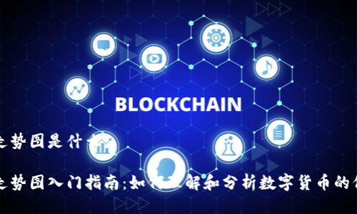 区块链走势图是什么
区块链走势图入门指南:如何理解和分析数字货币的价格波动