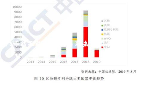 区块链之问是一个涉及区块链技术、应用及其对社会经济影响的广泛性问题。解析“区块链之问”就是要深入理解区块链的基本概念、它如何改变我们的生活、可能面临的挑战以及未来发展方向。区块链技术的本质在于它使得数据交换变得更加安全、透明和高效,因此相关问题往往涉及技术的实施、应用场景、政策法规、道德伦理以及生态环境等多方面。
对于普通用户来说,了解这些问题将有助于我们更好地理解区块链技术的潜力与局限,促进社会对这一新兴技术的接受与应用。
### 区块链之问:理解区块链的本质与应用