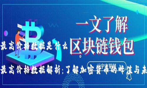 区块链最高价格数据是什么
区块链最高价格数据解析:了解加密货币的峰值与未来趋势