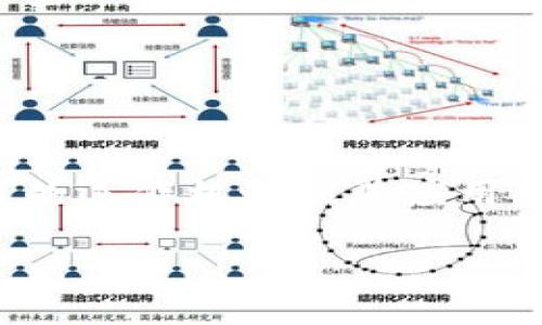 区块链交易靠的是什么交易是一个涉及现代数字货币和去中心化技术的重要主题,了解它的内容有助于我们更好地掌握区块链的运作机制及其应用。本文将详细探讨区块链交易的核心概念及其相关的五个关键词,包括“去中心化”、“智能合约”、“数字货币”、“矿工”和“交易验证”。
区块链交易靠的是什么交易