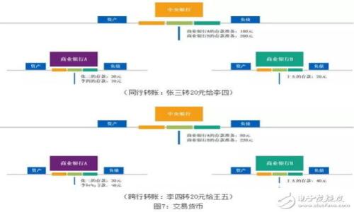 TP钱包闪兑功能消失的原因及解决方案