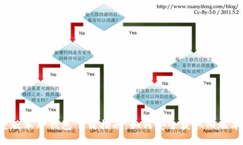 老版本TP钱包下载指南:如何安全获取旧版本?