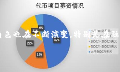 区块链技术近年来引起了广泛的关注,尤其是在金融、物流、供应链等多个领域的应用。而在这一场技术革命中,CIO(首席信息官)这一角色也在不断演变,特别是在融入区块链技术后,出现了新的职责和理解。本文将深入探讨“区块链CIO”的含义及其重要性,包括相关的应用、职责变化以及未来发展等。
区块链CIO的意义及其职能解析