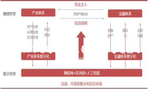 区块链 P2P 是近年来在技术和金融领域广泛讨论的热门话题。为了更好地了解这一概念,我们将从多角度进行深入分析。本篇文章将首先通过以下、关键词来进行结构性的展示。
: 区块链P2P究竟是什么?深入解析其原理与应用