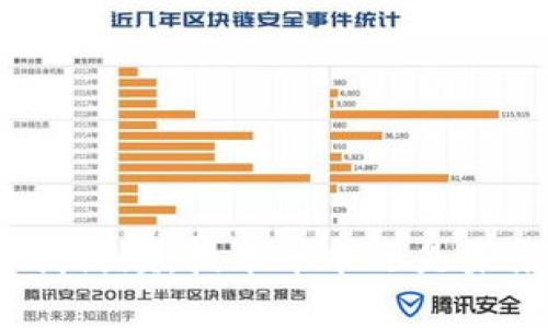 : 区块链自我救赎:技术革命还是未来的乌托邦?