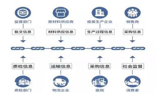 如何解决TP钱包无法出售宝贝狗的问题