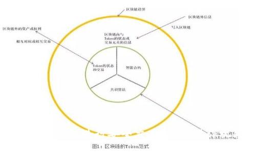 如何使用TP钱包进行安全交易:详细操作视频指南
