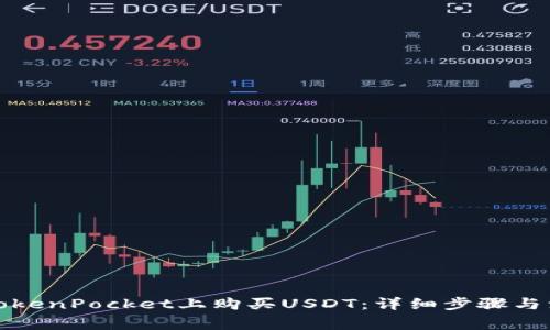 如何在TokenPocket上购买USDT：详细步骤与注意事项