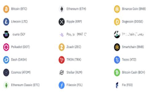 区块链技术防伪溯源是当今技术领域中一个备受关注的话题，尤其是在供应链管理、食品安全、奢侈品鉴定等行业中。这个技术利用区块链的去中心化、透明性和不可篡改的特性，帮助企业和消费者实现产品的真实来源和不可伪造的信息记录。下面，我们将详细探讨这一主题，内容涵盖区块链的基础知识、防伪溯源的必要性、应用实例及其未来展望。

区块链技术防伪溯源的全面解读