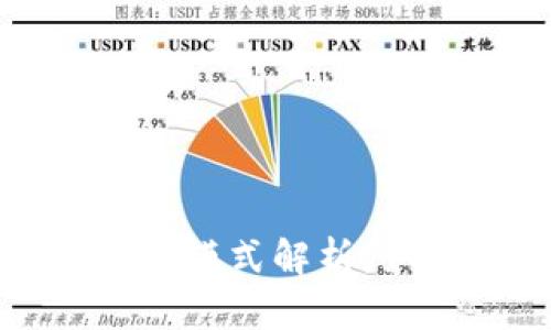 : 区块链商业整合模式解析：如何推动行业变革