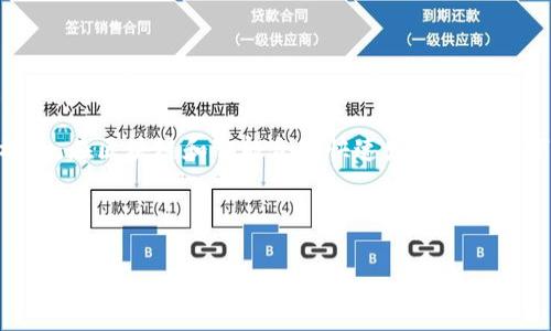 区块链契约触发机制的确是现代技术发展中的一个重要概念。在区块链和智能合约快速发展的背景下,理解这一机制对于开发者、企业及消费者而言至关重要。
下面是您请求的内容:
区块链契约触发机制详解:运作原理与应用实例