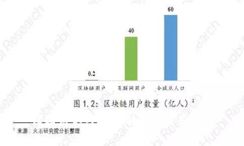 区块链的共享机制及其应用解析