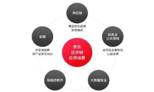 汽车区块链股票代码是指那些在金融市场上交易的，与汽车和区块链技术相关的公司的股票代码。区块链作为一种新兴的技术，正在被越来越多的行业所采用，包括汽车行业。具体的股票代码会因公司而异，以下典型的与汽车区块链相关的公司可能会被投资者关注。

最常见的与汽车和区块链相关的股票代码包括但不限于：

1. **远光软件（股票代码：002063）**
2. **比特大陆（私人公司）**
3. **特斯拉（股票代码：TSLA）** — 尽管不直接涉及区块链，但它在智能驾驶和新能源领域有潜力。
4. **Rimac Automobili（私人公司）** - 与电动车和创新技术相关。
5. **蔚来（股票代码：NIO）** - 近年与区块链技术的结合不断深化。

每个公司在进行区块链与汽车结合时，可能会有不同的策略和发展方向，进一步影响其股票的市场表现。

接下来，我将详细介绍关于汽车区块链股票代码的一些问题。

### 汽车区块链股票代码及相关投资分析