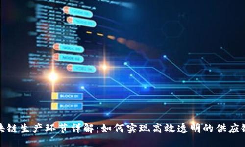 : 区块链生产环节详解:如何实现高效透明的供应链管理