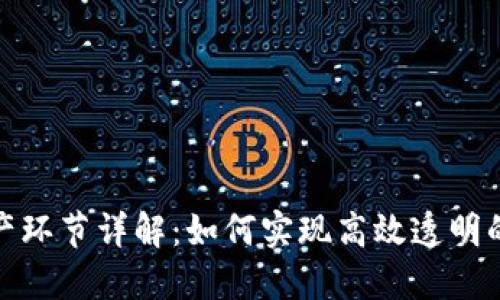 : 区块链生产环节详解:如何实现高效透明的供应链管理