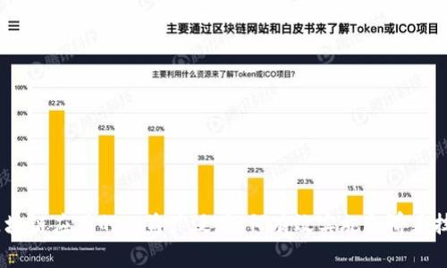   区块链矫正的深度解析与应用前景 / 

 guanjianci 区块链, 矫正, 数字资产, 去中心化, 安全性 /guanjianci 

---

### 引言

区块链技术自其诞生以来，凭借着去中心化、透明性和不可篡改的特性，迅速在各个领域赢得了关注。然而，随着区块链技术的不断发展，也出现了一些问题，比如数据不一致、信息真实性等。这些问题促使人们提出了“区块链矫正”的概念。本文将对区块链矫正的含义、必要性、应用场景等进行深入分析，帮助读者全面理解这一术语。

### 什么是区块链矫正？

区块链矫正是指在区块链环境中，通过特定的技术手段和方法，对链上的数据进行校正或修复，以确保信息的真实性和一致性。这个过程通常涉及到数据的验证、纠错、重传等，以消除由于网络不稳定、节点失效等原因导致的数据错误。

在区块链中，数据的不可篡改性是其核心特性，但在某些情况下，尤其是在处理动态数据时，数据可能会出现不一致的情况。这时，就需要通过**区块链矫正**来确保数据的可靠性。简单来说，区块链矫正可以被视为对区块链数据质量的一种维护和保障。

### 区块链矫正的必要性

#### 1. 数据一致性的重要性

在区块链中，所有的交易数据和历史记录都是开放且透明的，但这也意味着数据的一致性尤为重要。如果出现了数据不一致的情况，不仅会影响交易过程的可靠性，还可能导致信任危机。因此，使用**区块链矫正**手段来保持数据的一致性是极其必要的。

#### 2. 误差的产生原因

在数据的传输和存储过程中，由于各种原因（例如网络延迟、节点失效、攻击等），都可能导致数据的误差。通过**区块链矫正**，可以及时识别并修正这些误差，确保数据的准确性。

#### 3. 提高系统的安全性

数据的准确性和一致性直接关系到整个区块链系统的安全性。通过有效的矫正措施，可以大大降低网络中潜在的安全风险，保障用户的数字资产安全。

### 区块链矫正的实现方法

#### 1. 多重验证机制

为了确保数据的一致性，可以采用多重验证机制。通过对交易数据进行多次核实，可以有效降低误差的几率。同时，可以引入智能合约对数据进行自动化的审核和校正。

#### 2. 故障检测与重传

利用区块链的去中心化特性，及时检测出网络中的故障节点，并对信息进行重传，确保所有节点都持有一致的数据。同时，在检测到数据不一致时，可以通过重传机制来矫正数据。

#### 3. 数据审计与监控

定期对区块链数据进行审计和监控，可以及时发现潜在的问题，并采取相应的矫正措施。这不仅可以提高数据的可靠性，也有助于增强用户对平台的信任。

### 应用场景

区块链矫正可以应用于多个领域，以下是一些典型的应用场景：

#### 1. 供应链管理

在供应链管理中，透明的数据记录是确保生产与交付各个环节顺畅的重要因素。通过实施**区块链矫正**，可以确保物流信息和存货数据的准确性，从而提高整个供应链的效率。

#### 2. 金融交易

在金融行业，交易数据的准确性和一致性直接影响到资金的安全和交易的可靠性。利用**区块链矫正**手段，能够及时发现和修正数据错误，增强金融交易的安全性。

#### 3. 医疗健康

医疗数据的准确性对于患者的治疗至关重要。通过区块链技术，可以实现医疗信息的透明和可追溯。而通过**区块链矫正**，可以确保医疗数据的真实可信，提升医疗服务的质量。

### 常见问题解析

#### 一、区块链矫正与区块链审计有什么区别？

在讨论区块链矫正与区块链审计的区别时，我们需要理解两个概念的核心作用。区块链审计主要是对区块链网络中的所有交易记录进行全面的检查与分析，目的在于发现潜在的违规行为、数据不一致或其他问题。审计通常会结合可视化工具和数据分析技术，为决策者提供详尽的报告。

而区块链矫正则是更为主动的过程，旨在具体修正或更新区块链中的错误数据。例如，当发现某个交易的记录存在不一致的情况时，区块链矫正可以对这条数据进行重新审核和修改，以确保整体数据的准确性。

可以说，审计是监控和发现问题的过程，而矫正则是解决和修复问题的过程。因此，两者在区块链生态中都是必不可少的，但角色和功能有所不同。

#### 二、区块链矫正技术的安全性如何保障？

谈到**区块链矫正**技术的安全性，必须考虑到区块链本身的特性。区块链采用加密算法来保障数据的安全性，数据经过加密后，一般情况下难以被篡改。因此，任何想要进行数据矫正的操作，都必须经过严格的验证和授权，以确保只有被授权的用户才能进行修改。

另外，结合审计机制，所有的矫正操作都将被完整记录在区块链上，形成可追溯的依据。这样，即使数据发生变更，也能通过区块链的透明性找到修改的原源，确保数据的安全性和可追溯性。

最后，想要提升**区块链矫正**的安全性，还可以考虑引入多方共识机制和智能合约，在这些技术的辅助下，矫正过程中的每一步都将被逻辑约束与验证，从而进一步保障矫正过程的安全性。

#### 三、有哪些行业正在应用区块链矫正技术？

随着区块链技术的不断发展，越来越多的行业开始进行**区块链矫正**技术的尝试和应用。典型的行业包括：

1. **金融行业**：诸如银行和支付平台等金融机构，通过区块链矫正来确保交易数据的准确性与一致性，减少欺诈行为的发生。

2. **供应链管理**：许多企业应用区块链技术来追踪产品的整个生产与运输过程，确保数据的真实可信性。

3. **医疗行业**：医院、保险公司与制药企业正积极探索区块链在医疗数据管理中的应用，通过矫正和维护来提高对患者健康数据的管理。

4. **政府部门**：政府机构在公共服务中也开始尝试区块链，利用其特性确保公共数据的透明性和公正性。

5. **房地产**：区块链技术可以有效记录房地产交易信息，通过矫正措施确保交易过程中的数据准确无误。

### 结语

通过本文的分析，读者可以更加深入地理解“**区块链矫正**”这一概念，其不仅仅是一个技术问题，更是一个保证数据完整性与真实性的重要手段。随着区块链应用的日益广泛，如何有效实施和矫正技术，将会成为各个行业急需解决的课题。我们期待在未来，区块链矫正技术能在更多领域内得到推广与应用，为数字时代的透明性与可信性提供有力支持。