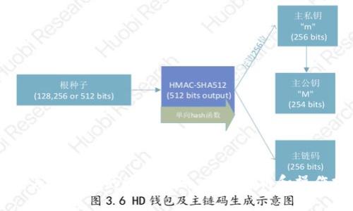 币安与TP钱包的使用指南:全面解析和操作技巧
