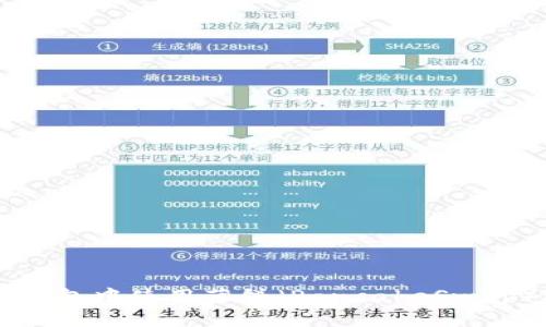 如何在TP钱包中使用薄饼（PancakeSwap）进行交易