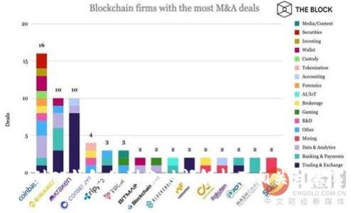 提币到TP钱包的到账时间解析及相关注意事项