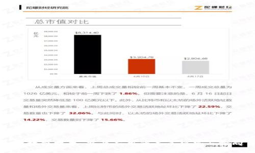 区块链的商业方向是什么

区块链技术：商业应用的未来趋势与方向