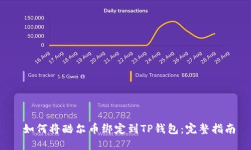 如何将酷尔币绑定到TP钱包:完整指南
