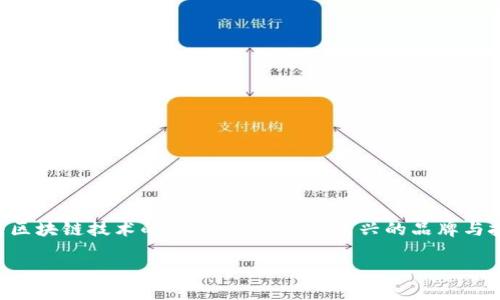 区块链技术近年来在多个行业取得了显著的进展，其中包括体育和健身领域。尤其是涉及到跑鞋的一些项目，随着区块链技术的不断演变，一些新兴的品牌与技术相结合，推出了以跑鞋为基础的创新解决方案。以下将从一个符合大众和以及相关关键词入手，进行详细介绍。

跑鞋与区块链：如何重塑体育行业的未来