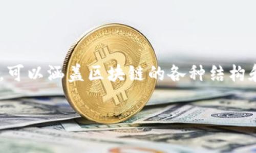 区块链模型是什么样的图片是一个广泛的主题,可以涵盖区块链的各种结构和表现形式。以下是符合大众和以及相关关键词。
区块链模型的详细解析与示意图展示
