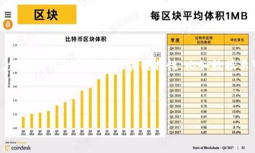 伪区块链节点是一个关于区块链技术的概念，常常会让人感到困惑。为了帮助大众用户更好地理解这一术语，以下将为您提供一个详细的解析。

伪区块链节点一般指那些在形式上看似属于真实区块链系统的节点，但实际上并不参与真实的去中心化网络共识或数据验证。这些节点可能会提供某些功能，如数据查询或信息展示，但未必具备完整的区块链特性，比如数据不可篡改和真实的去中心化共识机制。了解这一概念对从事区块链开发、使用区块链应用的人员非常重要，因为选择正确的节点在使用过程中能够为使用者提供更好的安全性和可靠性。

以下是详细内容的结构安排：

什么是伪区块链节点及其影响