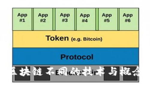 : 与区块链不同的技术与概念探讨