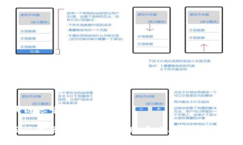 区块链运营手册是什么

全面了解区块链运营手册：定义、功能与重要性