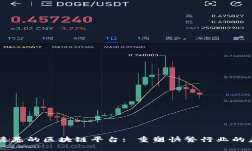 肯德基的区块链平台: 重塑快餐行业的未来