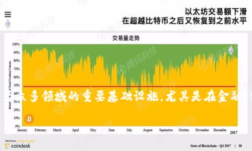 区块链哈希是一个具有深远意义的概念,涉及到区块链技术的核心原理之一。在互联网快速发展的今天,区块链技术已成为众多领域的重要基础设施,尤其是在金融、供应链管理等领域。为了帮助您更好地理解区块链哈希的含义和应用,本文将深入探讨这个主题,同时回答五个相关问题。
区块链哈希的含义及其重要性