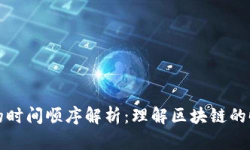区块链中的时间顺序解析:理解区块链的时间戳机制