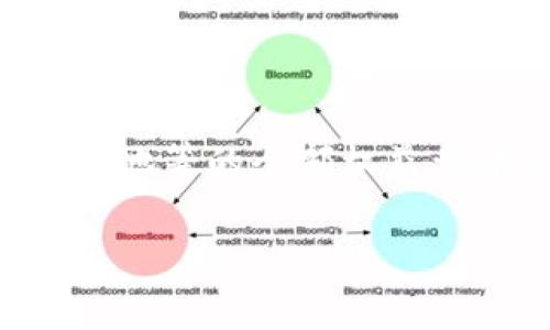 区块链游戏空间是一种新兴的游戏形式,结合了区块链技术和传统的游戏机制,旨在为玩家提供更多的自主权和控制权。这样的游戏通常涉及到数字资产,比如游戏内物品、角色或土地等的全部权益都建立在区块链之上,确保了玩家可以真正拥有这些数字资产,而不仅仅是平台的授权使用。这种趋势正在改变游戏产业的生态,使得玩家、开发者和投资者之间的关系变得更加紧密。
区块链游戏空间是什么游戏?探索其潜力与前景