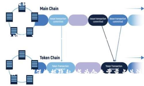   信创区块链测评要求详解，助力企业数字化转型 / 

 guanjianci 信创, 区块链, 测评要求, 数字化转型, 企业发展 /guanjianci 

近年来，随着全球数字经济的不断发展，区块链技术也逐渐走入了各个行业的视野。但在这一新兴技术的应用中，如何进行科学合理的测评，确保技术的可靠性与安全性，成为了各界关注的焦点。本篇文章将详细探讨**信创****区块链****测评要求**，为企业的数字化转型提供借鉴。

区块链技术因其去中心化、公开透明、不可篡改等特点，受到了众多企业的青睐。然而，由于其技术性和复杂性，如何对区块链进行合理有效的测评，就显得尤为重要。信创（中国信创产业）作为推动技术自主创新和数字经济发展的重要力量，制定了相关的测评要求和标准，以确保区块链技术在安全、可用、性能等方面达到一定的水平。

一、信创区块链测评要求的背景

区块链技术是近年来最为火热的创新技术之一，特别是在金融、供应链、物联网等领域展现出广泛的应用前景。然而，区块链的技术复杂性以及广泛的应用场景使得测评要求变得尤为重要。信创作为国家推动自主可控技术的重要力量，一方面要确保区块链技术的应用能够符合国家的安全标准，另一方面也要促进企业在这一技术上的创新和发展。

在此背景下，制定一套完整且适用的测评标准，能够有效降低企业在区块链项目中的风险，确保其技术的稳定性和安全性，为行业的发展提供技术支撑。因此，了解**信创区块链测评要求**的具体内容和标准，对于企业开展区块链技术应用具有重要的参考价值。

二、信创区块链测评的主要指标

信创区块链测评的主要指标通常涵盖安全性、性能、可用性、合规性以及可扩展性等方面。具体来说，这些指标分别对应如下：

ul
    li安全性：评估区块链系统在技术架构、数据保护、身份认证等方面的安全能力。尤其对于金融和政务等行业，安全性是重中之重。/li
    li性能：包括系统的吞吐量、响应时间等，以确保其在高并发环境下依然能够保持良好的运行状态。/li
    li可用性：评估系统的易用性和用户体验。区块链的应用需要用户能够快速上手及操作，确保用户能够轻松并顺利地进行交易。/li
    li合规性：系统必须符合国家乃至国际的法规和标准，尤其在数据隐私保护方面。/li
    li可扩展性：考虑到未来可能的业务增长，系统需要具备良好的扩展能力，以支持更多的用户和更大的数据量。/li
/ul

以上指标并非一成不变，随着技术的发展和应用场景的拓展，测评要求也会随之调整和。企业在实施区块链项目时，需不断关注这些变化，以保持技术与市场的前沿。

三、信创区块链测评的流程

进行区块链测评通常需要经过以下几个步骤：

ol
    li项目评估：首先，企业需要对其拟实施的区块链项目进行初步评估，明确项目的目标、需求和风险。/li
    li标准选择：根据项目类型和具体需求，选择适合的测评标准和框架。/li
    li测试实施：在样本环境下进行测试，包括代码审查、系统性能测试、安全测试等，确保各项指标符合测评标准。/li
    li报告生成：测评完成后，生成详细的测评报告，列出各项指标的测试结果，并提出建议。/li
    li后续跟踪：对于测评中发现的问题，企业应进行后续跟踪和改进，以确保项目的长期稳定运行。/li
/ol

这一流程虽然看似简单，但每一个环节都需要相关技术人员的仔细操作和深思熟虑的判断。只有在各个环节都得到保障，才能够全面提升项目的成功率。

四、信创区块链测评的意义

信创区块链测评的意义不仅体现在技术层面，更反映在经济和社会价值的提升上。具体来说： 

ul
    li提升技术安全性：通过全面的测评，能够有效发现系统中的潜在漏洞，提前规避可能的安全风险。这对于增强用户信任、保护用户资产有着至关重要的作用。/li
    li促进技术创新：测评需求也推动了企业在技术研发上的投入，促使其不断探索新技术、新应用，从而提升行业整体创新能力。/li
    li形成行业标准：信创区块链测评要求的推出，有助于形成统一的行业标准，提升行业的整体服务水平和信誉度。/li
    li推动市场发展：随着技术的完善和市场需求的增长，区块链的应用场景将不断扩大，从而推动整个数字经济的发展。/li
/ul

五、未来信创区块链测评的趋势

展望未来，信创区块链测评将会朝着更加系统化、多样化的方向发展。具体趋势包括：

ul
    li智能化：将引入更多智能化的测评工具和方法，利用人工智能技术提高测评的效率与准确性。/li
    li标准化：建立统一的测评标准和框架，使得不同企业在不同环境下的测评结果能够互相比较和参照。/li
    li国际化：随着区块链技术的全球化发展，未来区块链测评标准将与国际标准接轨，促进国际间的技术交流与合作。/li
    li生态化：区块链测评将在多方参与的基础上，构建起开放的生态系统，共同推动行业的进步。/li
/ul

通过以上几个方面的分析和探讨，我们可以看到，”信创区块链测评要求“不仅是技术层面的要求，更是企业发展和社会进步的重要推动力。

可能相关的问题

1. 为什么信创区块链测评对于企业如此重要？

企业在进行区块链项目时，由于技术的特殊性和复杂性，面临许多挑战。这不仅包括技术层面的挑战，还有安全合规、市场适应等方面的考量。信创区块链测评的存在，为企业提供了一个评估和的标准。企业通过引入专业的测评标准，可以更好地识别和评估潜在风险，确保自身在技术实施过程中的安全性和合规性。此外，信创区块链测评还可以帮助企业提升自身的竞争力，增强用户信任度，这对于企业在市场中的发展具有重要的意义。一个经过严格测评的区块链项目，不仅可以确保技术的可行性，也能提高客户对品牌的认可度，使得企业在激烈的市场竞争中立于不败之地。

2. 企业在设计区块链项目之前应该考虑哪些因素？

在设计和实施区块链项目之前，企业需要考虑多个关键因素，包括项目的需求、目标用户群、技术选择、法律法规及市场环境等。首先，企业需要明确项目的需求，即解决什么问题或者满足什么样的业务需求。此外，了解目标用户群的特点和需求也是至关重要的，以便设计出满足用户期望的解决方案。在技术选择上，企业需评估不同的区块链架构与技术栈的优缺点，选择最合适的方案。同时，企业还需要遵循相关法律法规，尤其是在数据隐私与信息安全方面，以降低合规风险。最后，还要考虑市场环境及竞争对手，充分评估项目可能面临的外部挑战。这些因素的综合考量，将有助于企业制定出更为科学和有效的区块链项目方案。

3. 区块链技术在数字化转型中的作用是什么？

区块链技术在数字化转型中发挥着越来越重要的作用。首先，区块链可以提供一种去中心化的解决方案，使得不同参与方可以在无须互相信任的情况下进行安全的交易。此外，区块链技术能够提供透明、可追溯的交易记录，确保数据的完整性和安全性，有助于市场的信任建设。在供应链管理中，区块链通过实时共享信息，显著提升了运营效率和透明度，减少了欺诈和错误的发生。而在金融服务领域，区块链技术则正在变革传统的支付和结算流程，降低成本、提高效率。总之，区块链作为一种新技术，正在全方位参与到企业的数字化转型过程中，通过提升效率、安全性和信任，为企业创造更高的价值。

4. 信创区块链测评中的安全性如何评估？

安全性评估是信创区块链测评中最为重要的一环，主要涵盖网络安全、系统安全和数据安全等多个方面。在进行安全性评估时，可以使用多种方法与工具。首先，对区块链系统的整体架构进行审查，评估各个环节的安全性，包括身份认证、权限管理等。此外，针对智能合约的安全性，也需要进行代码审计，确保其没有潜在的漏洞或后门。同时，定期的渗透测试和漏洞扫描也是安全评估不可或缺的一部分。通过这些步骤，可以有效地识别系统中的安全隐患并及时修复，确保区块链项目在实施流程中的安全性。这不仅能保护用户的资产安全，也能提升品牌的信誉度。

5. 信创区块链项目在实施过程中常见的问题有哪些？

信创区块链项目在实施过程中可能会面临许多问题，常见的包括技术问题、监管问题和团队协调问题等。首先，在技术层面，由于区块链技术的复杂性，企业在开发和部署过程中可能会遭遇性能瓶颈、安全漏洞等问题。此外，合规性也是一个关键挑战，尤其是在涉及敏感数据时，如何有效遵循法规要求，确保数据隐私，成为企业需重点关注的方面。还有，团队协调问题也不容忽视，区块链项目通常需要跨部门、跨职能的协作，团队成员之间的沟通和协作若不顺畅，极容易导致项目进度延误或目标偏离。因此，企业在实施区块链项目时，应建立健全的管理机制，提前识别和预防这些潜在问题，以确保项目的顺利推进。