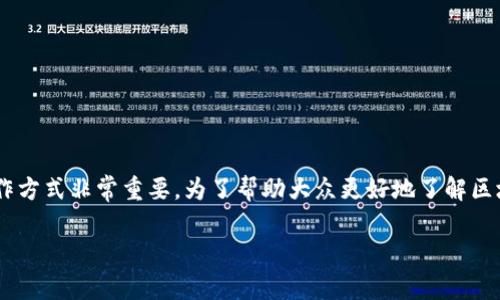 区块链应用交易场所是一个不断发展变化的领域,对于很多用户来说,理解这一概念以及它的运作方式非常重要。为了帮助大众更好地了解区块链应用交易场所,以下是该主题的一个详尽介绍。在此之前,请您查看我们为您准备的和关键词。
区块链应用交易场所解析与发展趋势