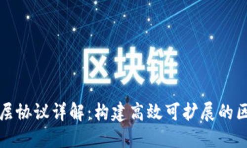 区块链二层协议详解:构建高效可扩展的区块链网络