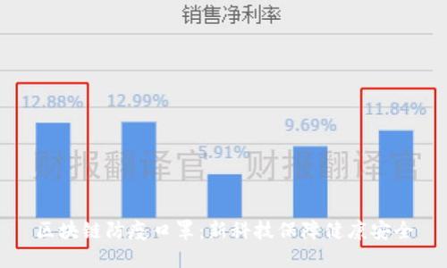 区块链防疫口罩:新科技保障健康安全